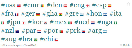 Twitter World Cup Soccer Icons