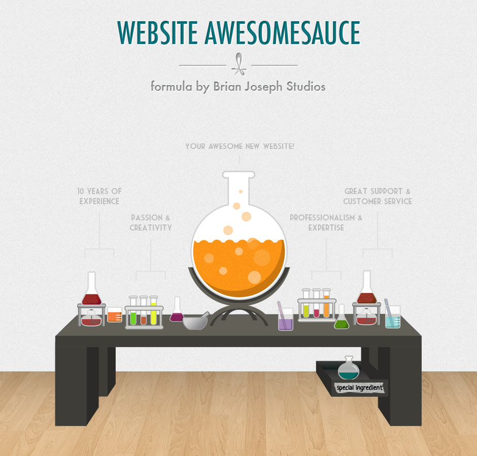 awesomesauce